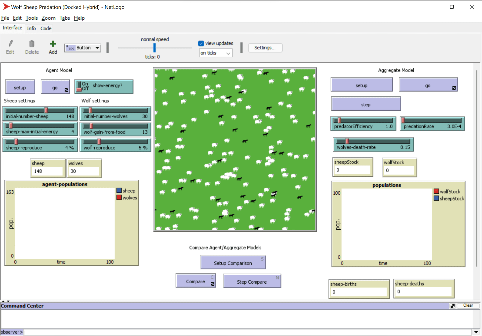 NetLogo Models Library